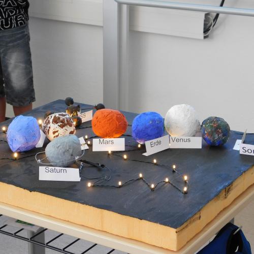 Modell des Sonnensystems